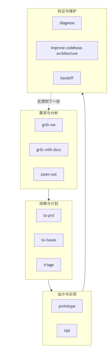 图片 3