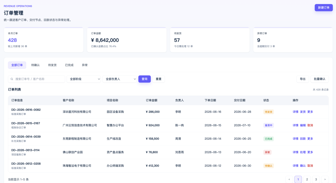 图片 3