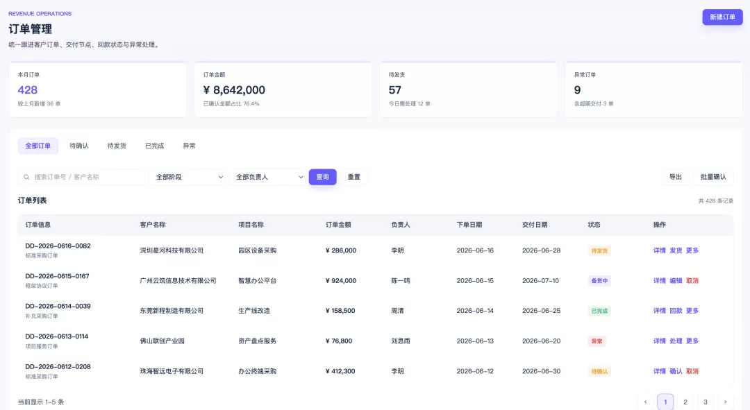 图片 3