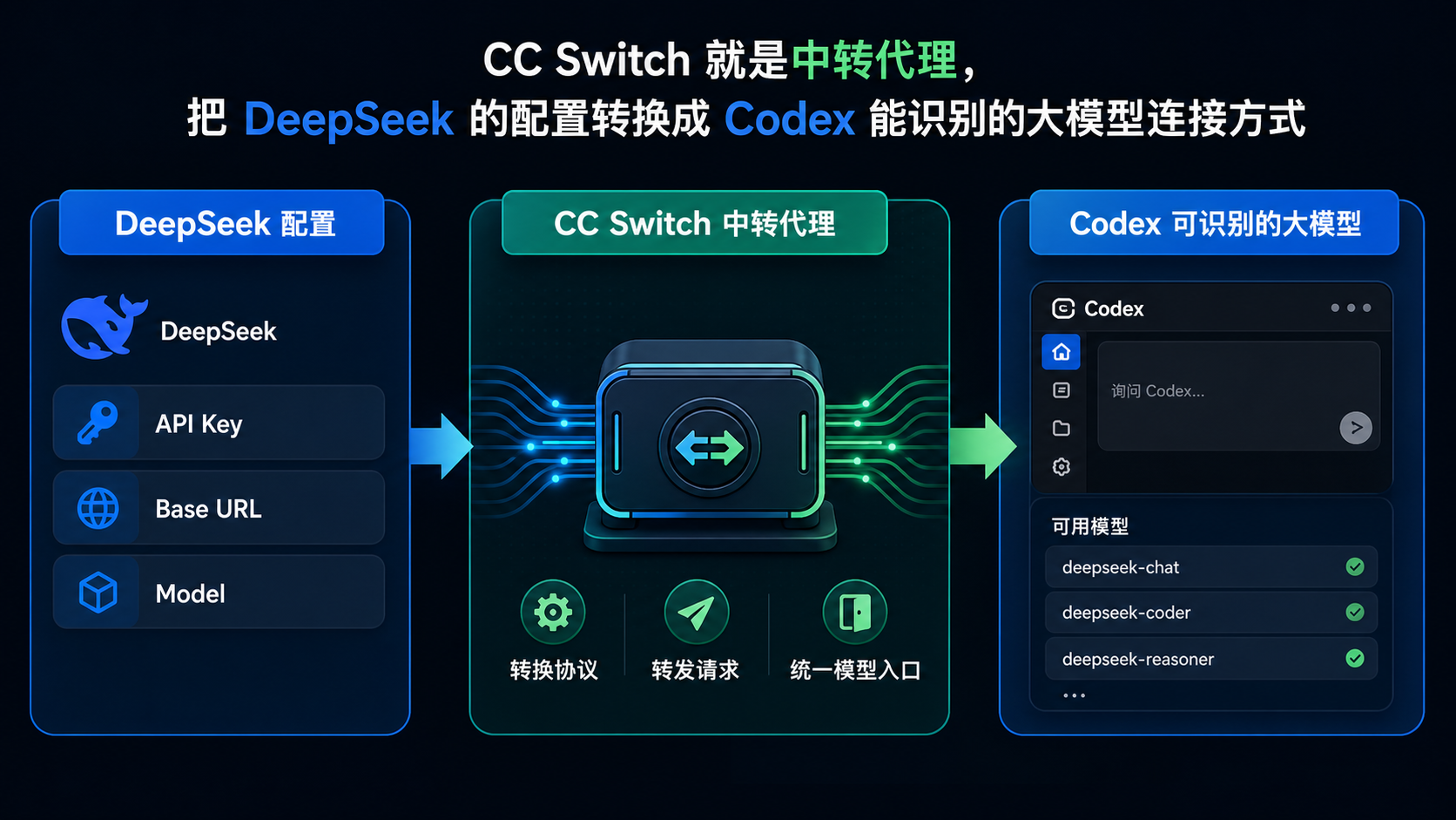 图片 3