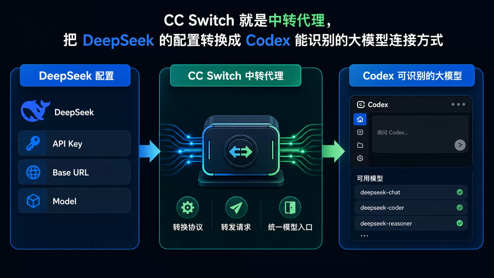 图片 3