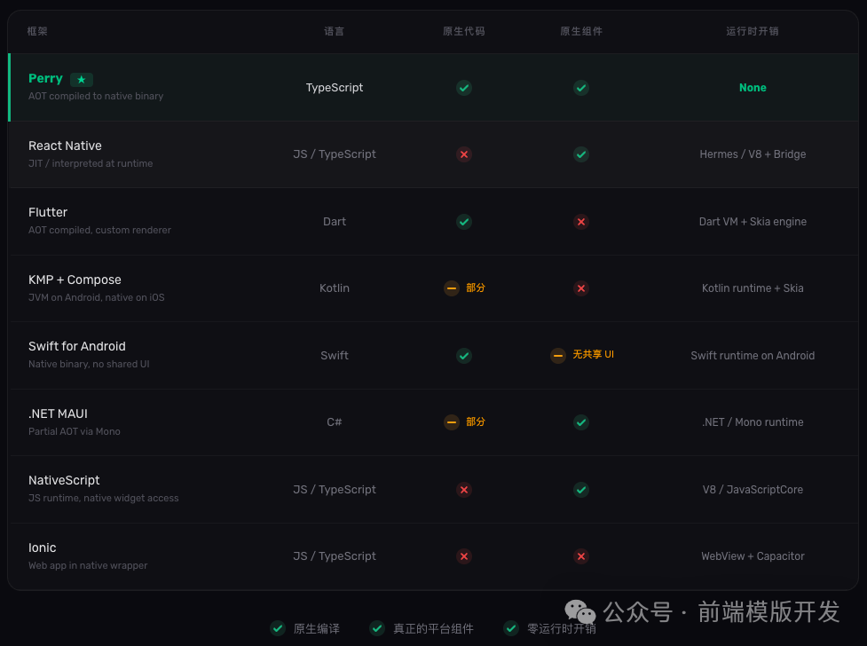 图片 4