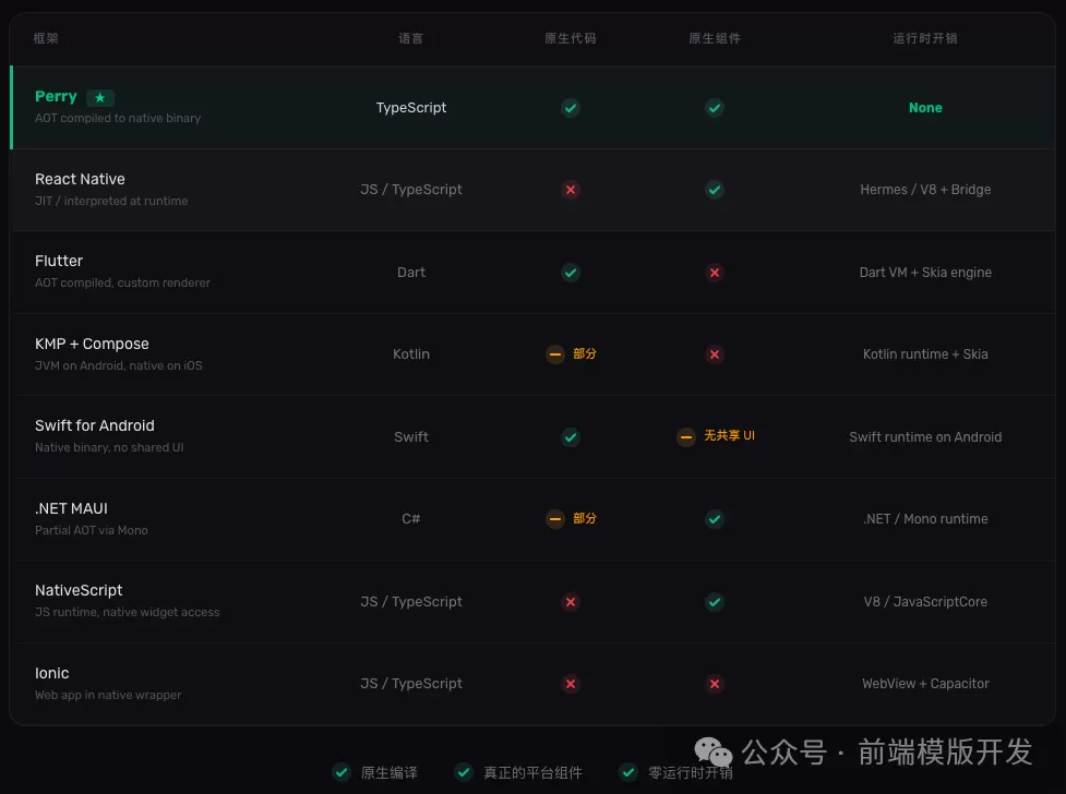 图片 4