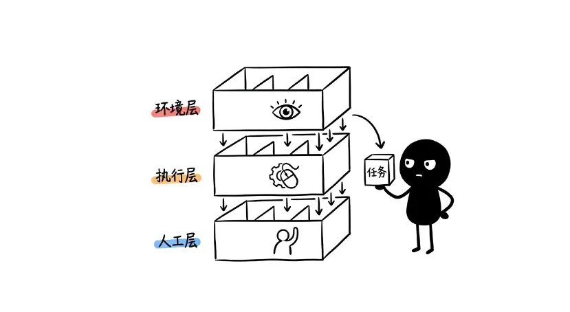 图片 2