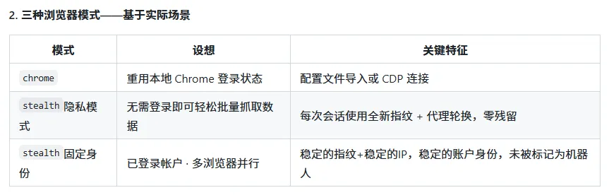 图片 6