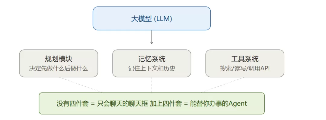 图片 1