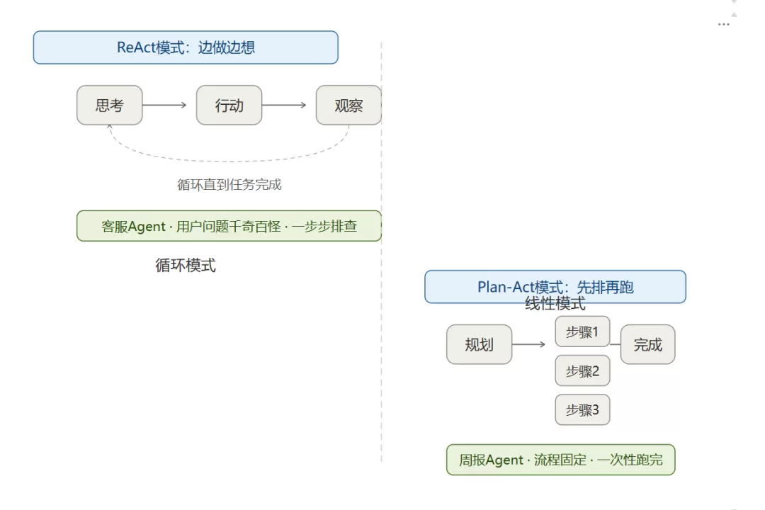 图片 2