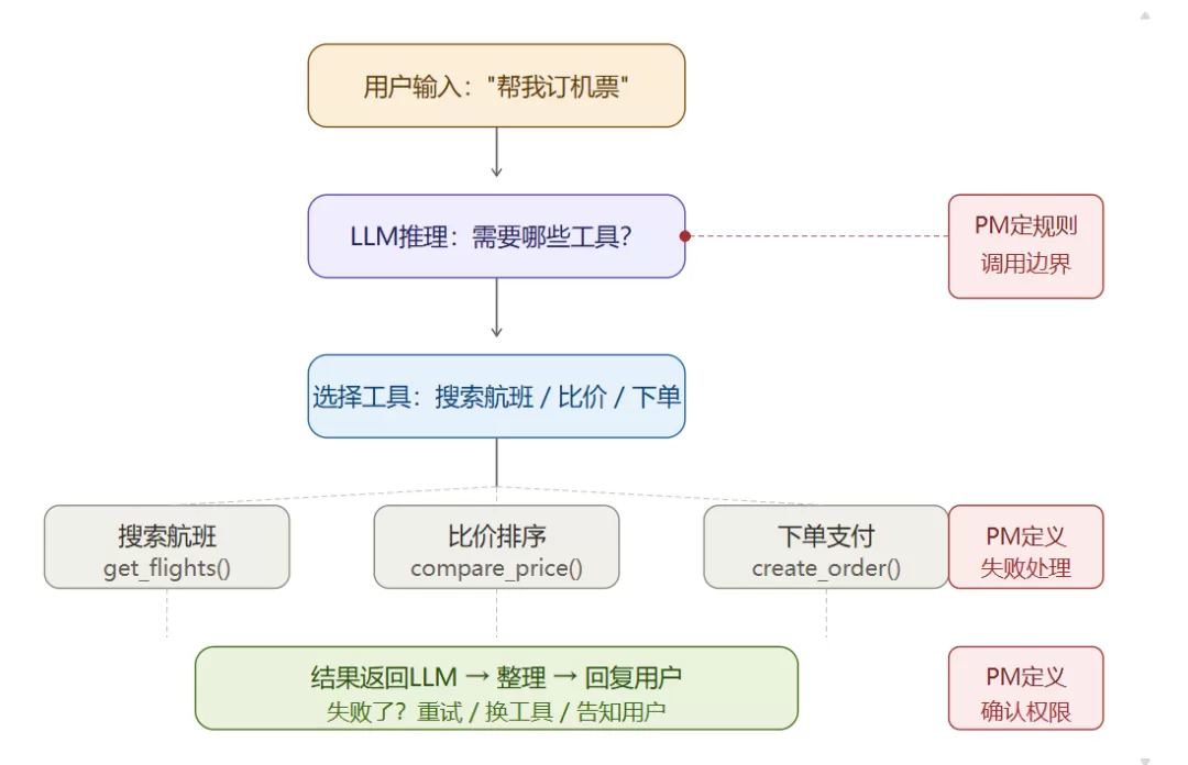 图片 4
