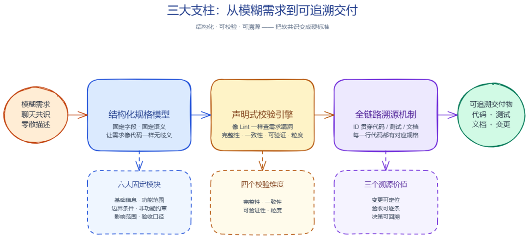 图片 1