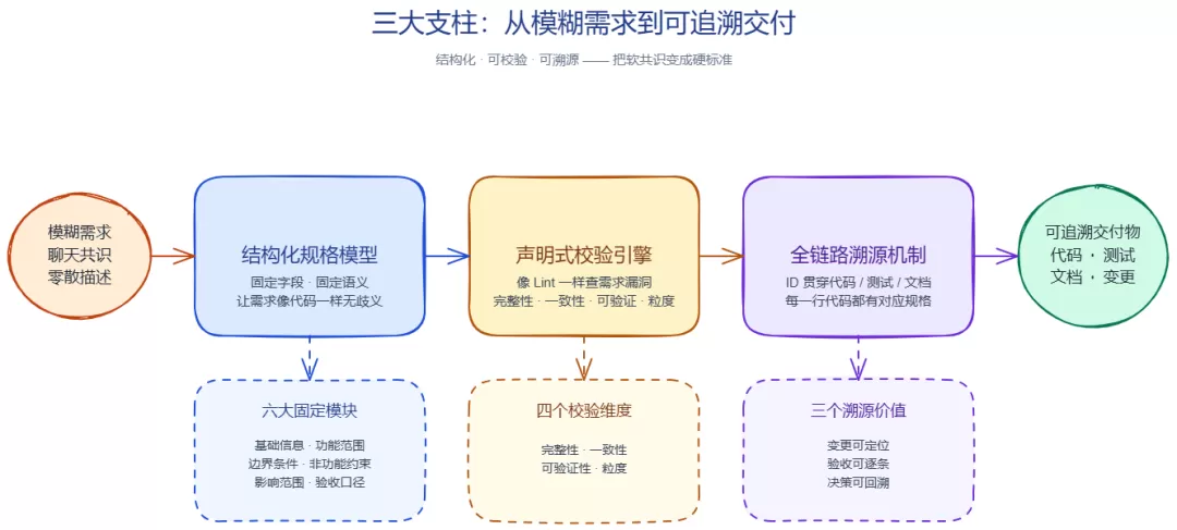 图片 1
