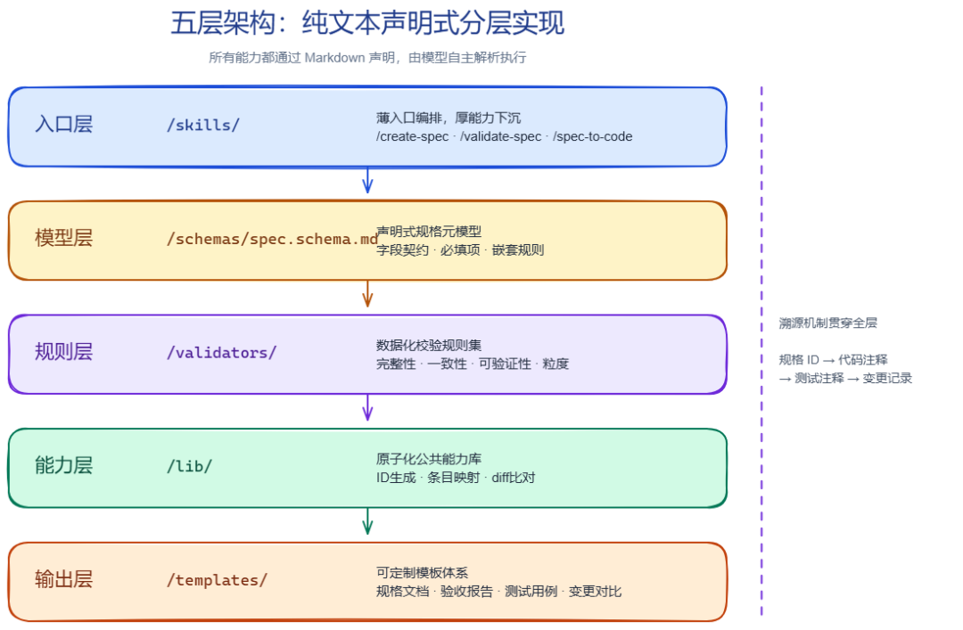 图片 2
