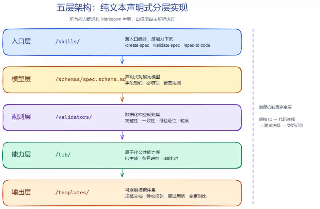 图片 2