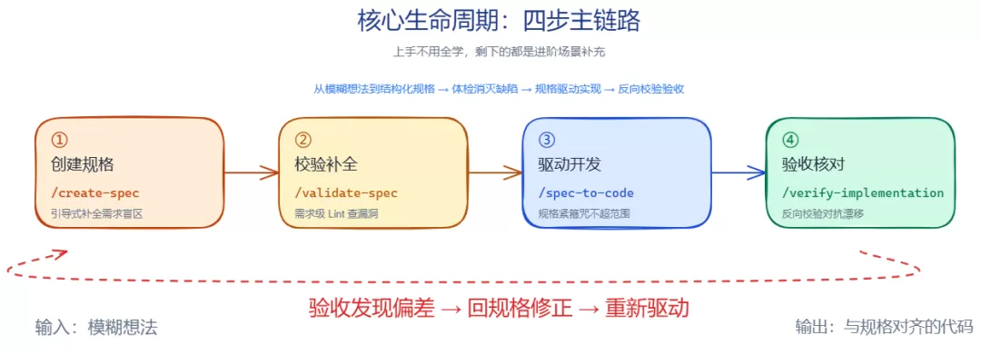 图片 3
