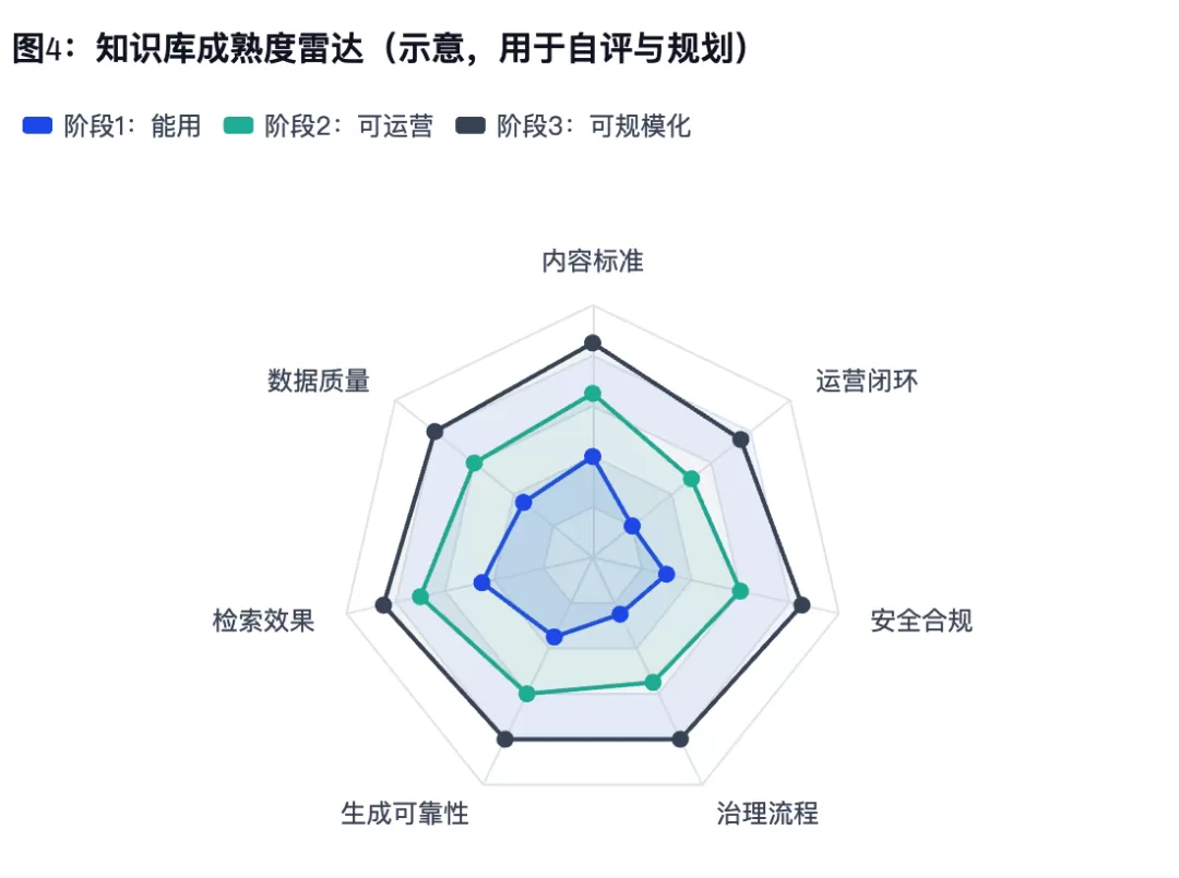 图片 2