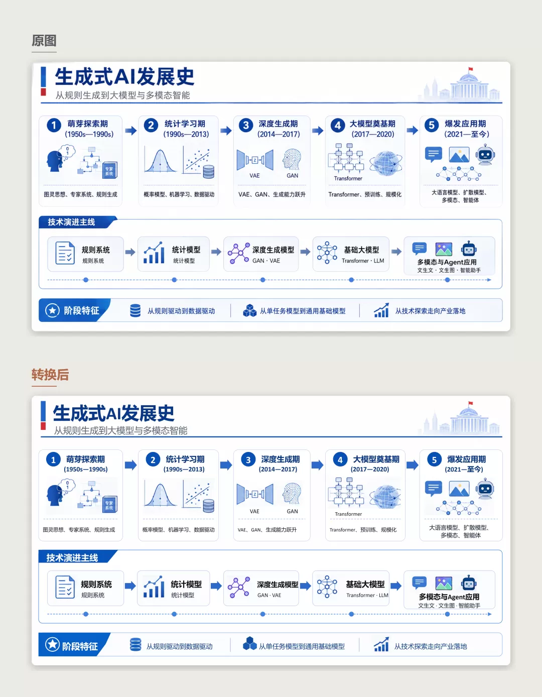 图片 1