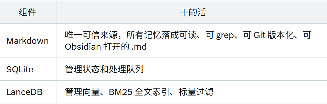 图片 2