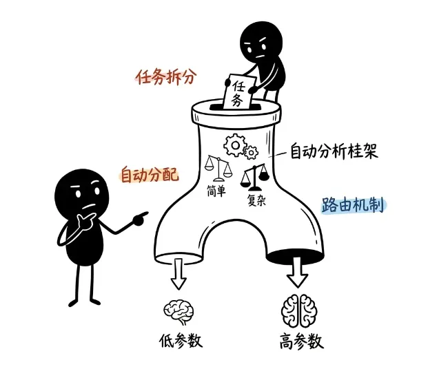 图片 3