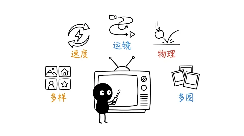 图片 12