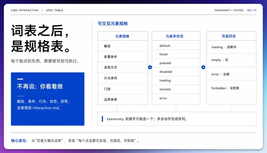 图片 8