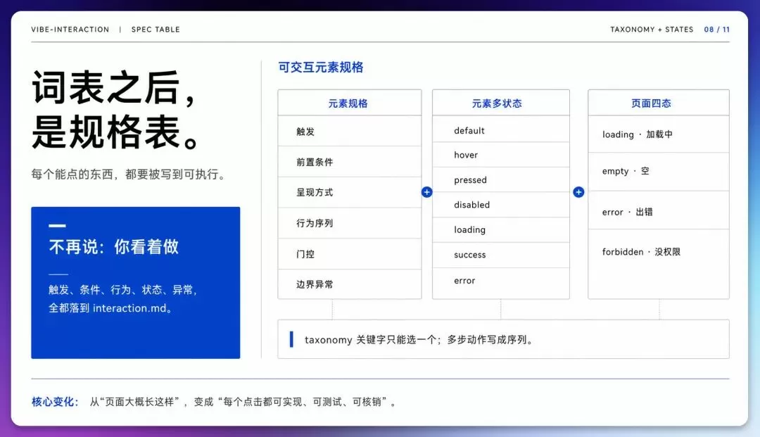 图片 8