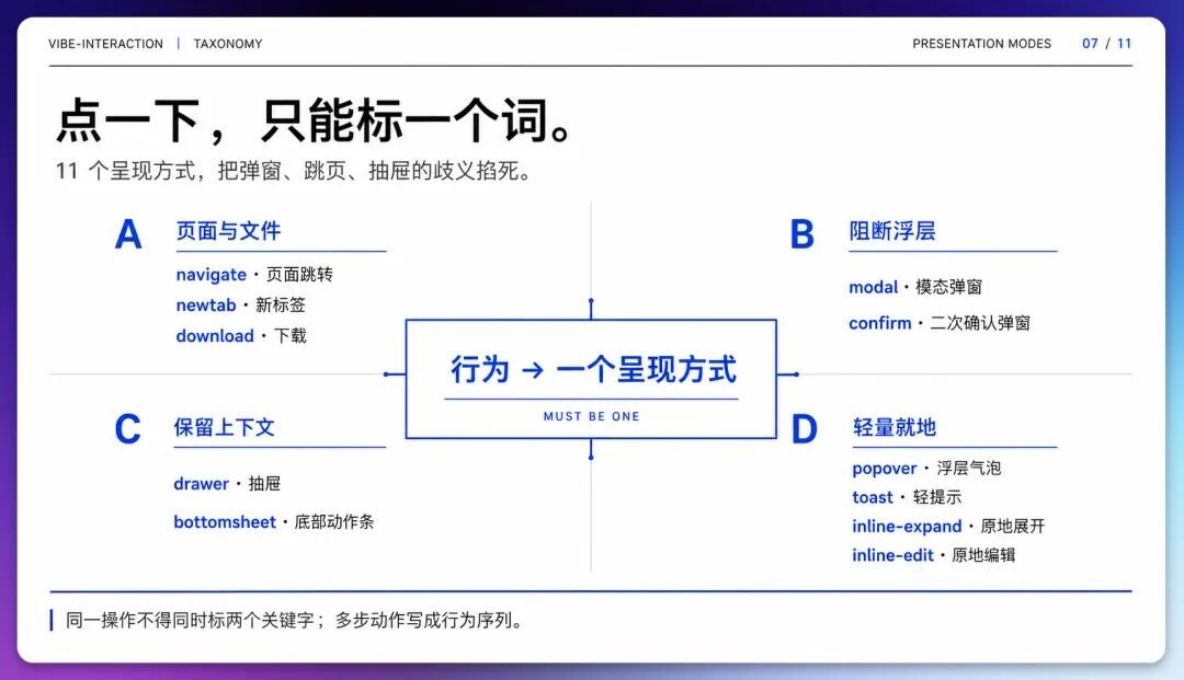 图片 7