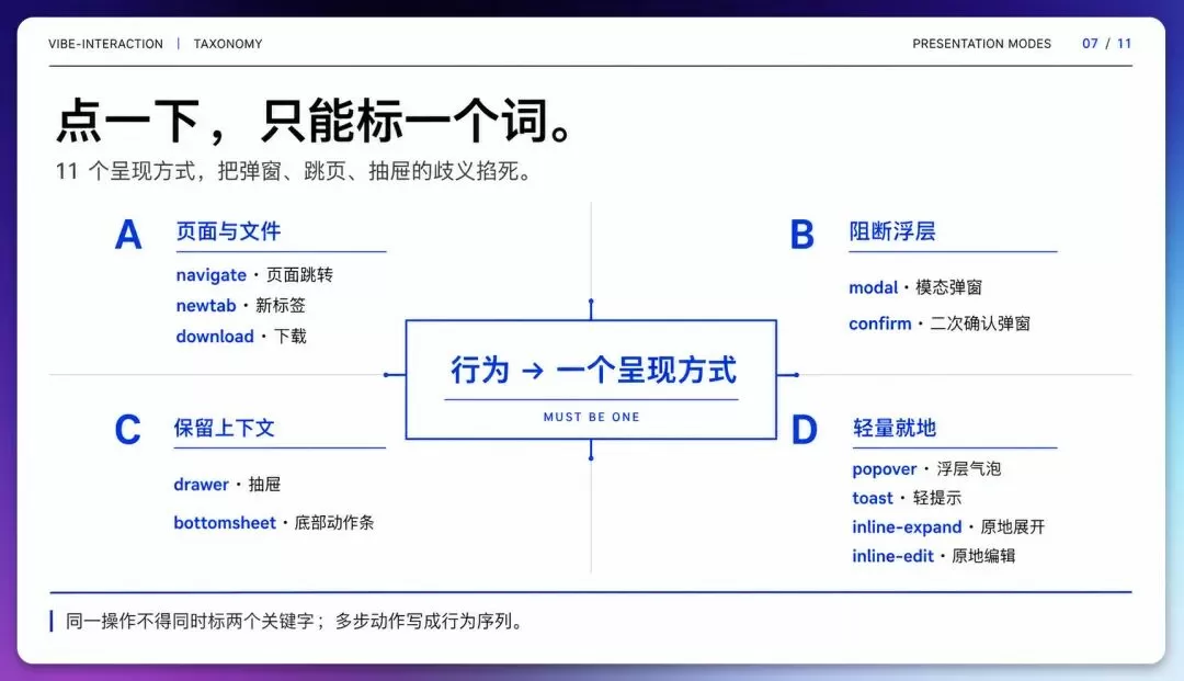图片 7