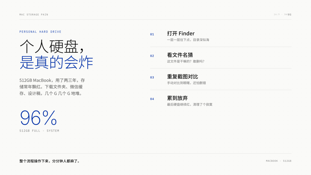 图片 3