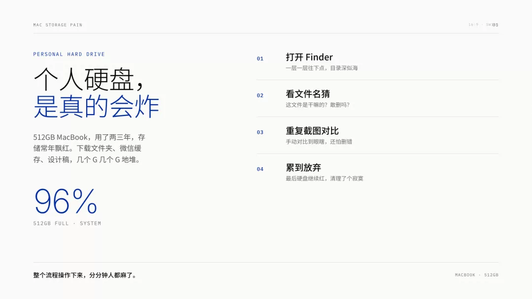 图片 3