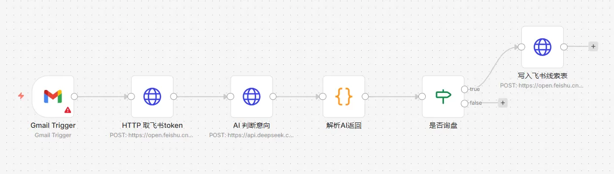图片 3