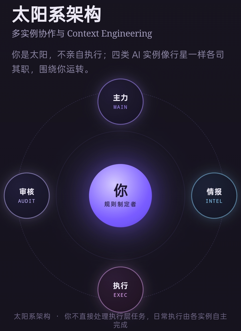 图片 2
