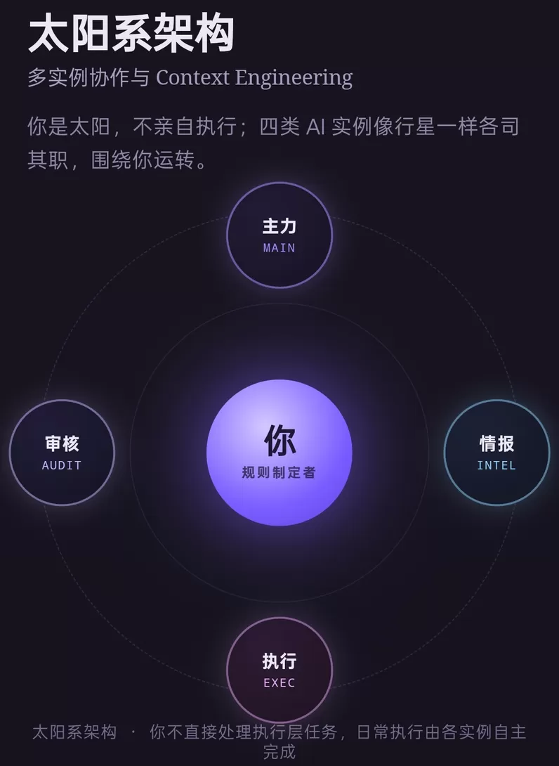 图片 2