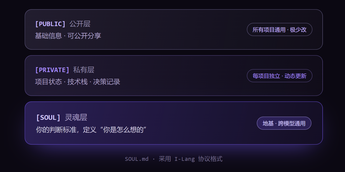 图片 3