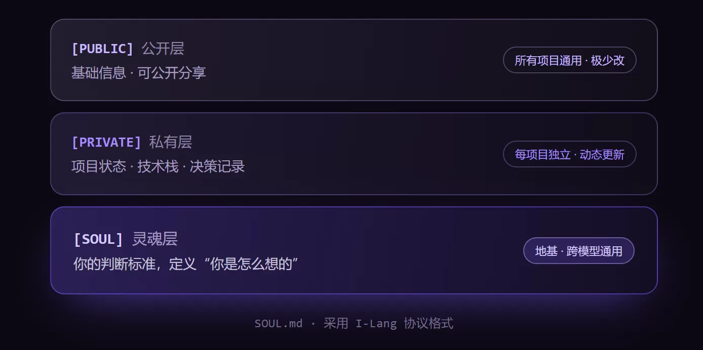 图片 3