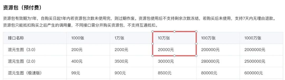 图片 2