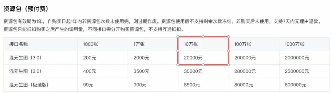 图片 2