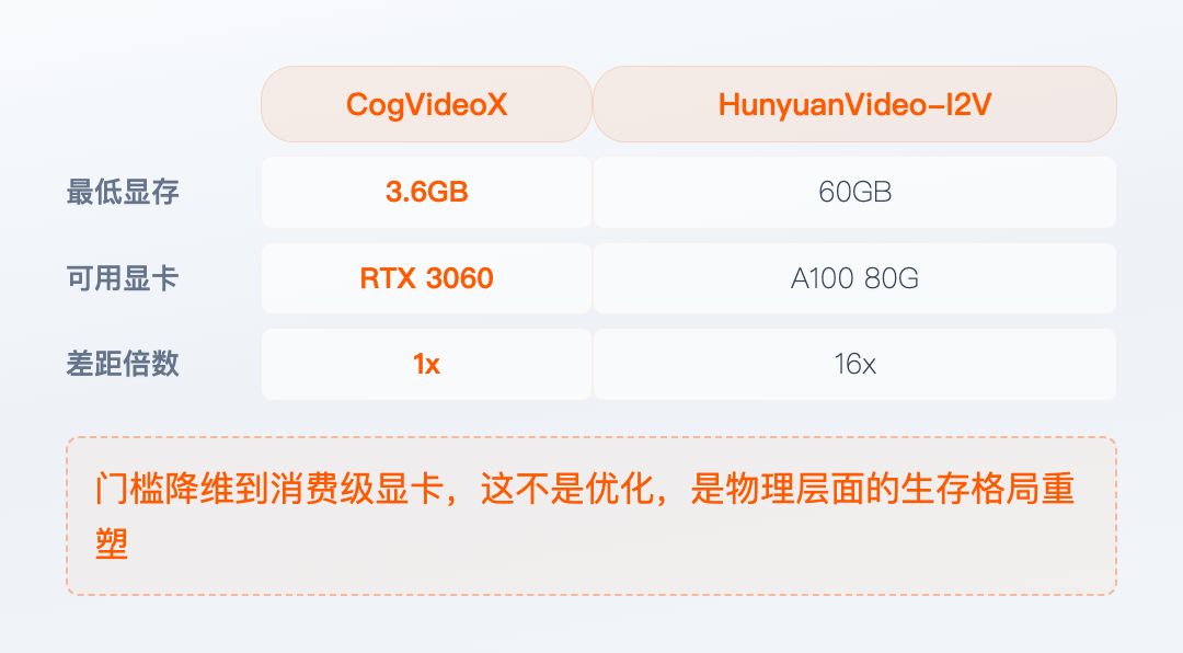 图片 5