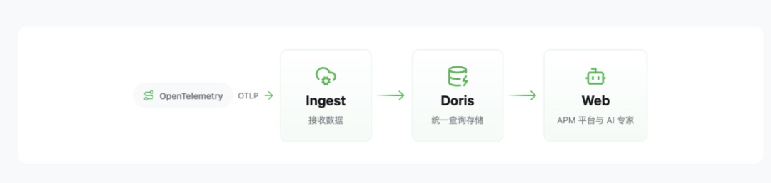 图片 10