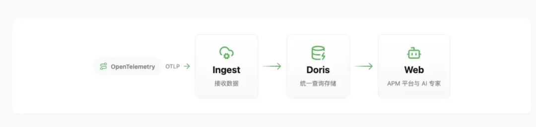 图片 10
