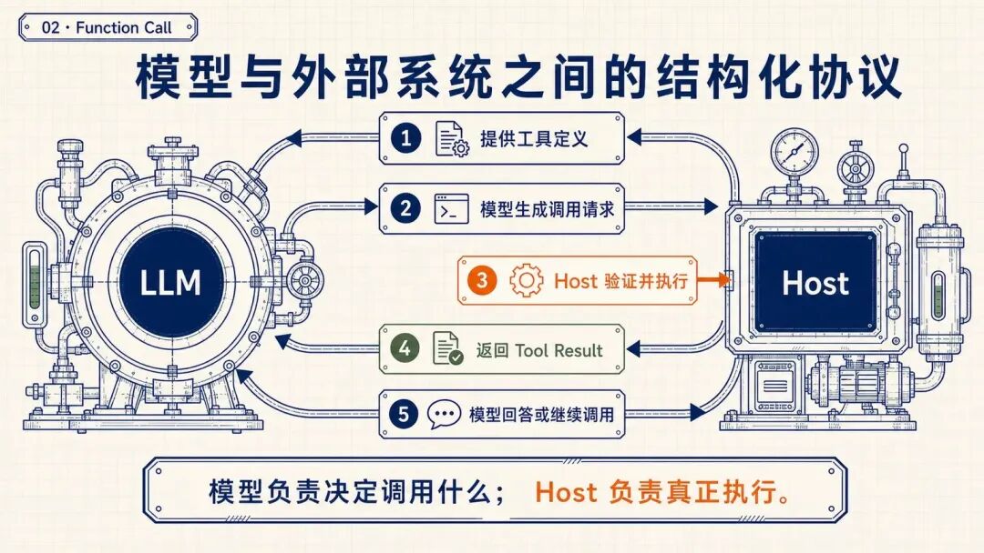 图片 2