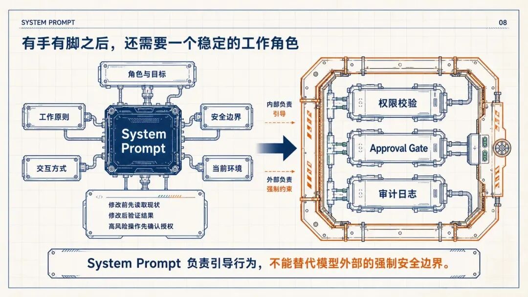 图片 4