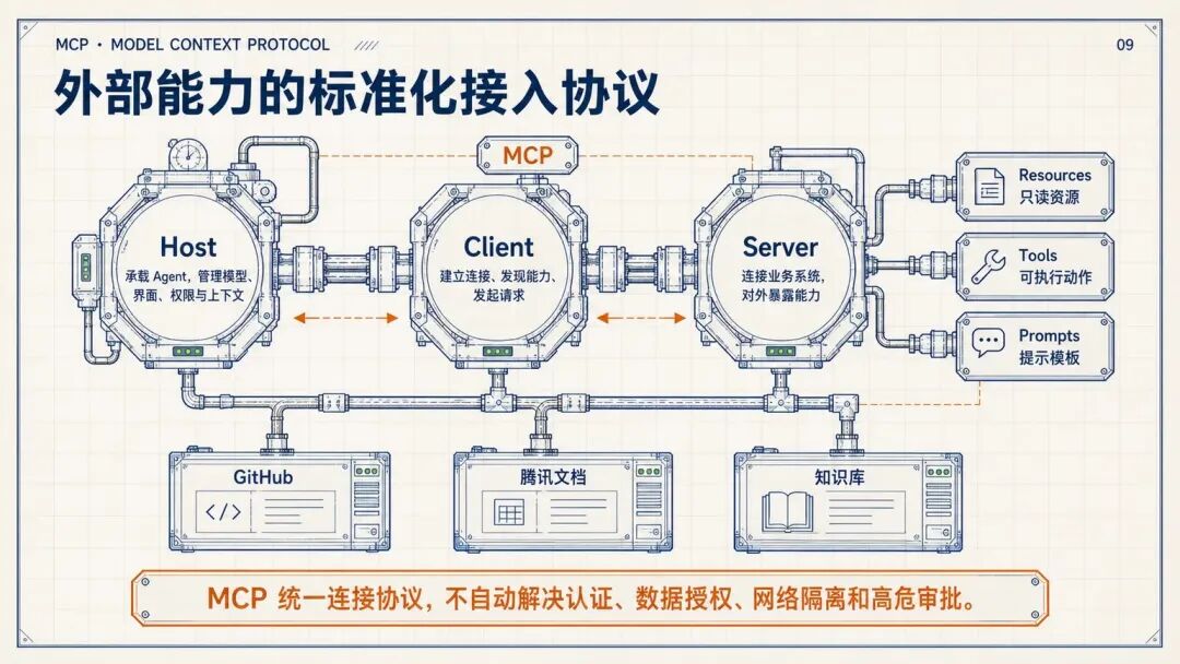 图片 5