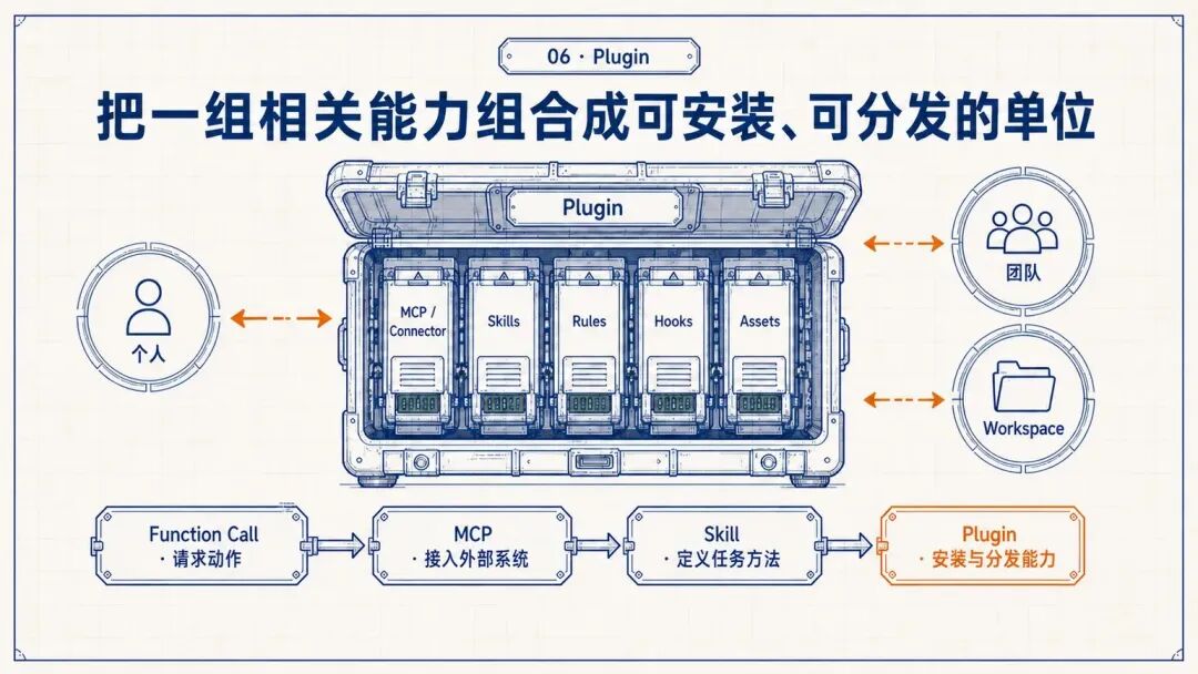 图片 8