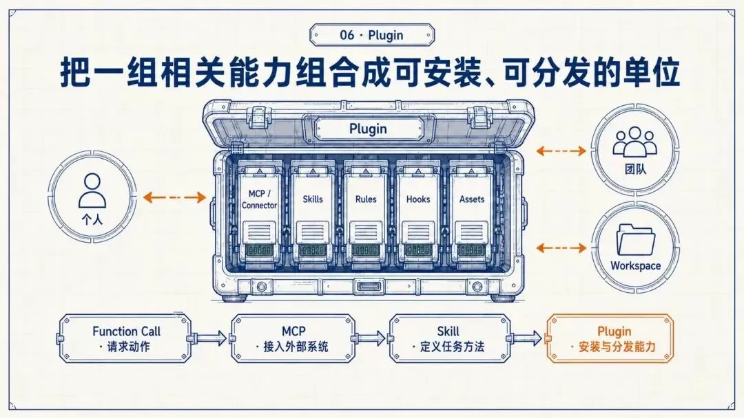 图片 8