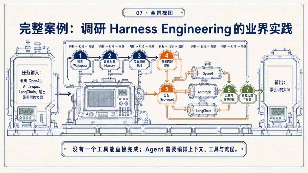 图片 10