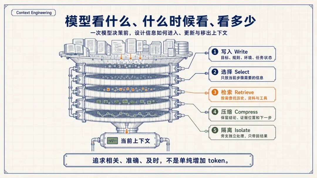 图片 12