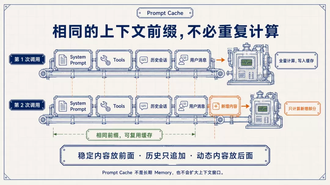 图片 13