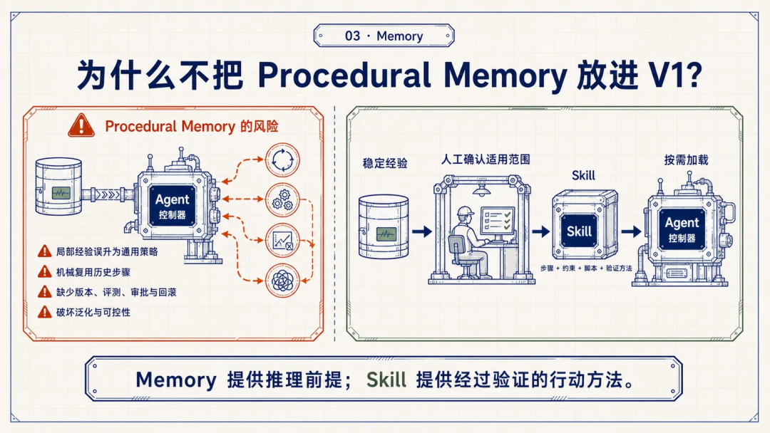 图片 15