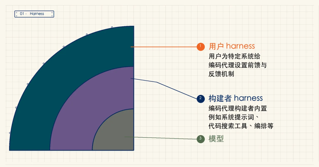 图片 17