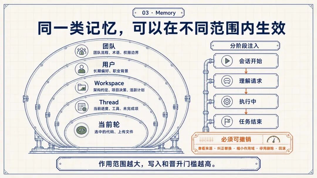 图片 16