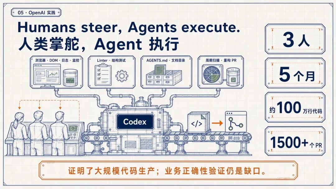 图片 19